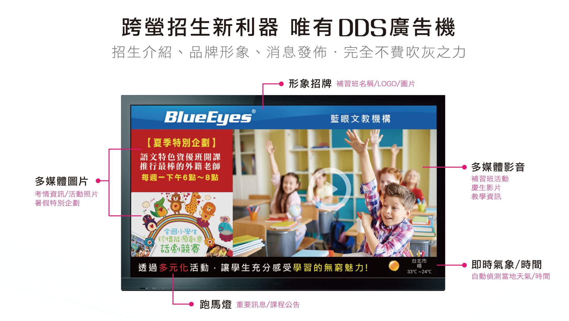 DDS應用在補習班的範例01